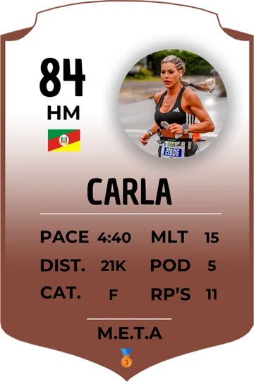 Card atual da Carla