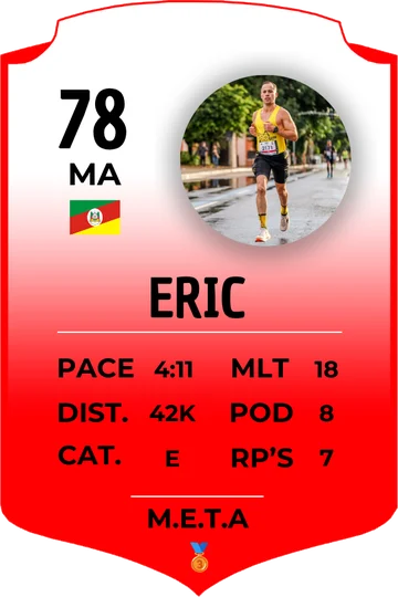 Card atual do Eric