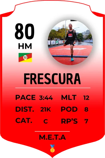 Card atual do Frescura
