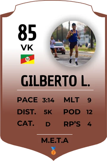 Card atual do Gilberto L.