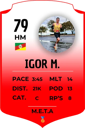 Card atual do Igor Monteiro